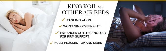 angehobenes aufblasbares Bett der Luftmatratze der König koil Königingröße Luxus mit errichtet in der Pumpenexplosionsbett-Luftmatraze